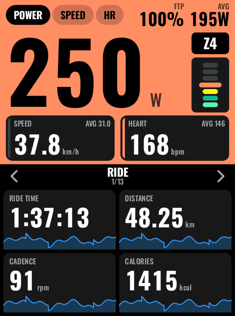 Pangu Dash's Ride panel on a Karoo 3, the top filled in the power zone color