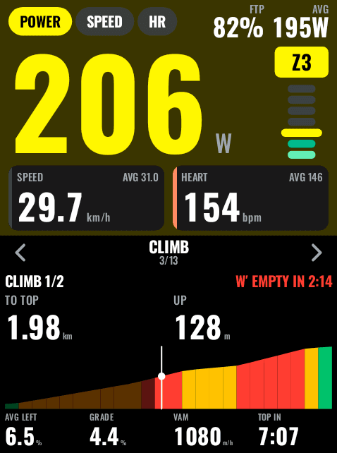 Pangu Dash's Climb panel on a Karoo 3, with the climb's profile colored by grade
