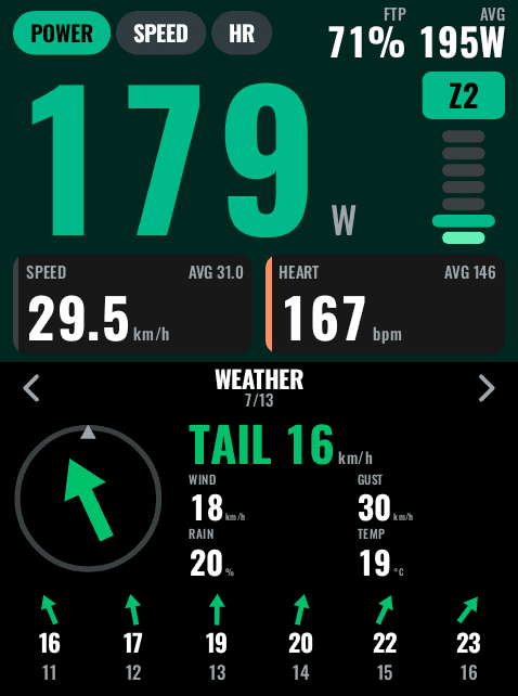 Pangu Dash's Weather panel
